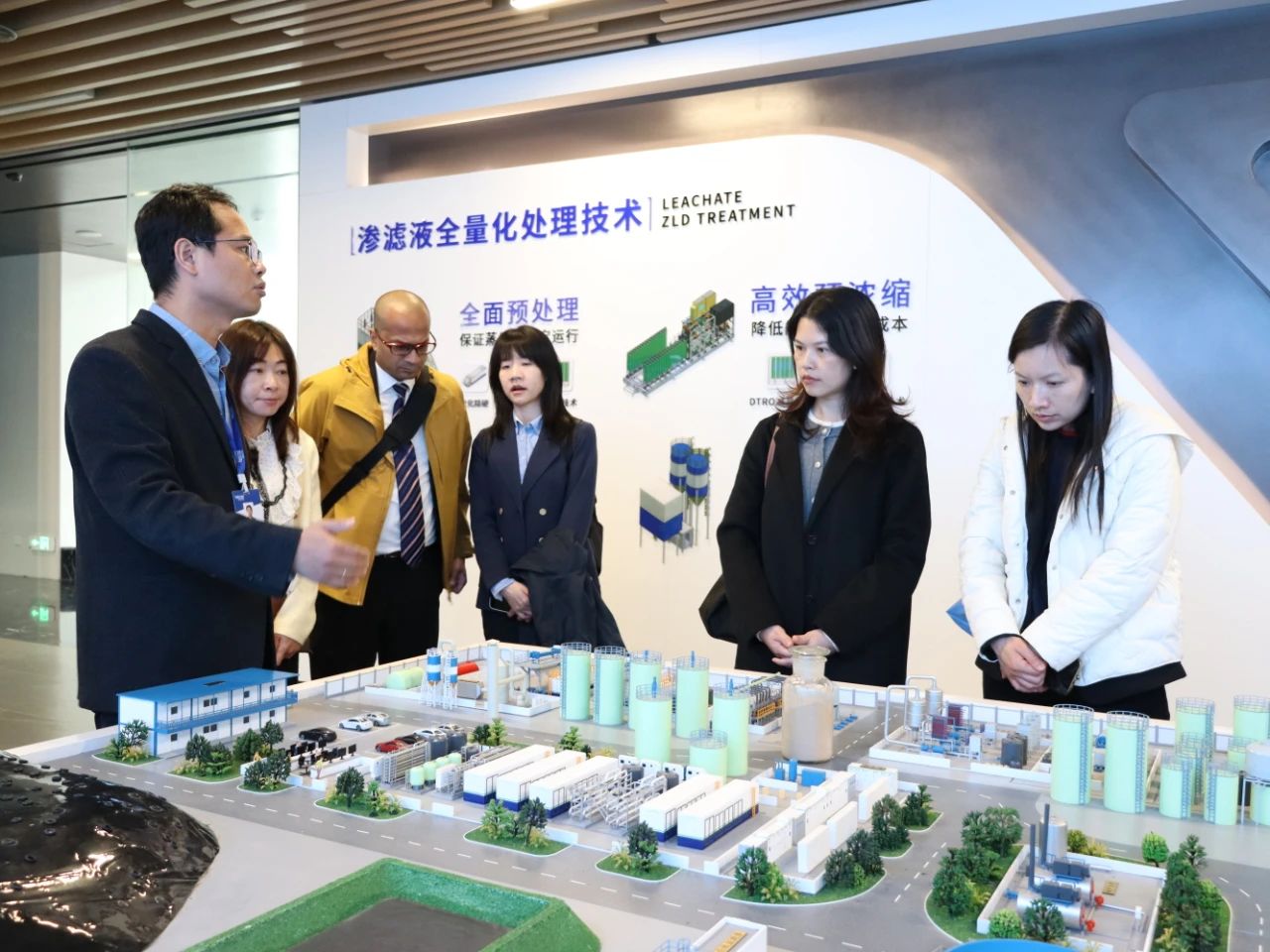 滲濾液全量化處理解決方案沙盤(pán)
