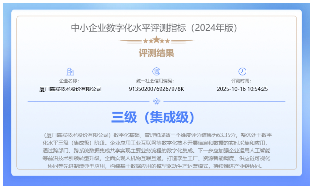《中小企業(yè)數(shù)字化水平評(píng)測指標(biāo)（2024年版）》三級(jí)（集成級(jí)）認(rèn)證